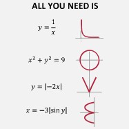 All you need is love Maths