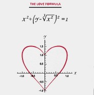 formule maths amour